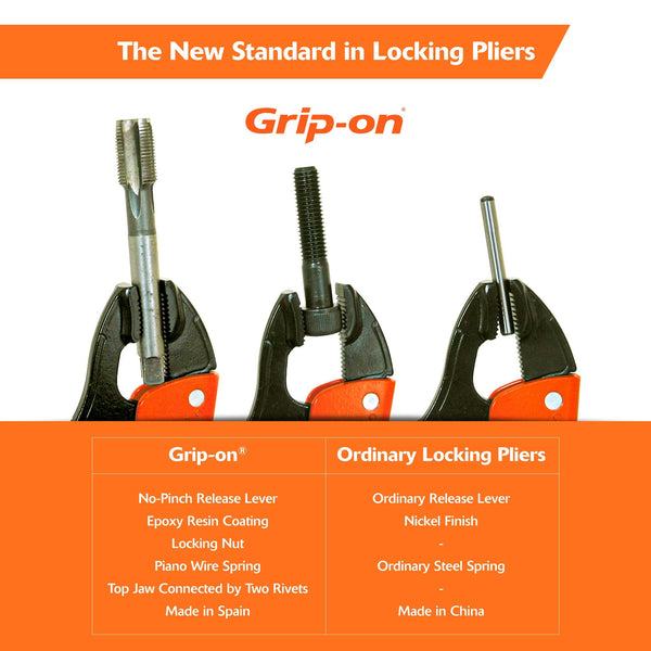Grip-on® 2 Piece Hands Free Locking Plier Set – Dynamic Tools Online
