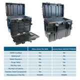 Mobile Tool Chest With Drawers - Military Version